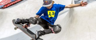 Bedste skateboard